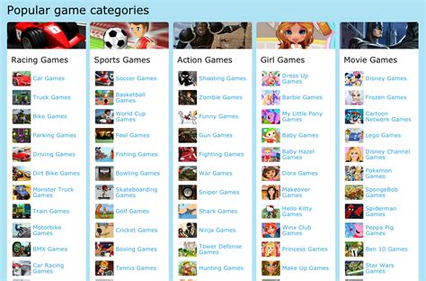 category game online|all game category.
